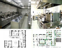 专业商用厨房设计公司告诉你，如何进行商用厨房工作流程规划
